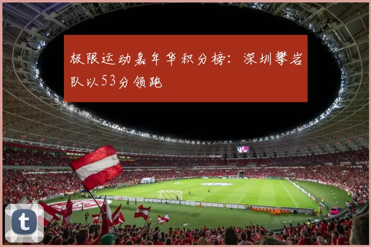 极限运动嘉年华积分榜：深圳攀岩队以53分领跑